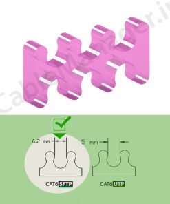 نظم دهنده شانه ای کابل شبکه شش کاناله دوطرفه - SFTP